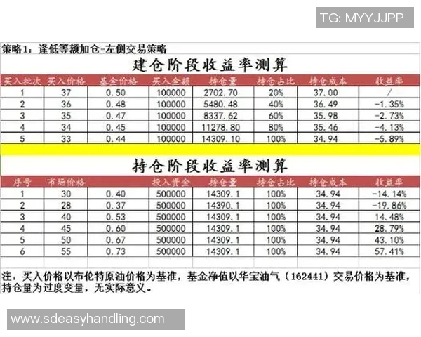 卖足球星卡能赚钱吗知乎分析市场前景与潜在收益